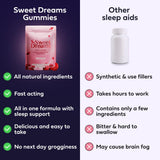 SweetDreams Dream Gummies with a glass of water