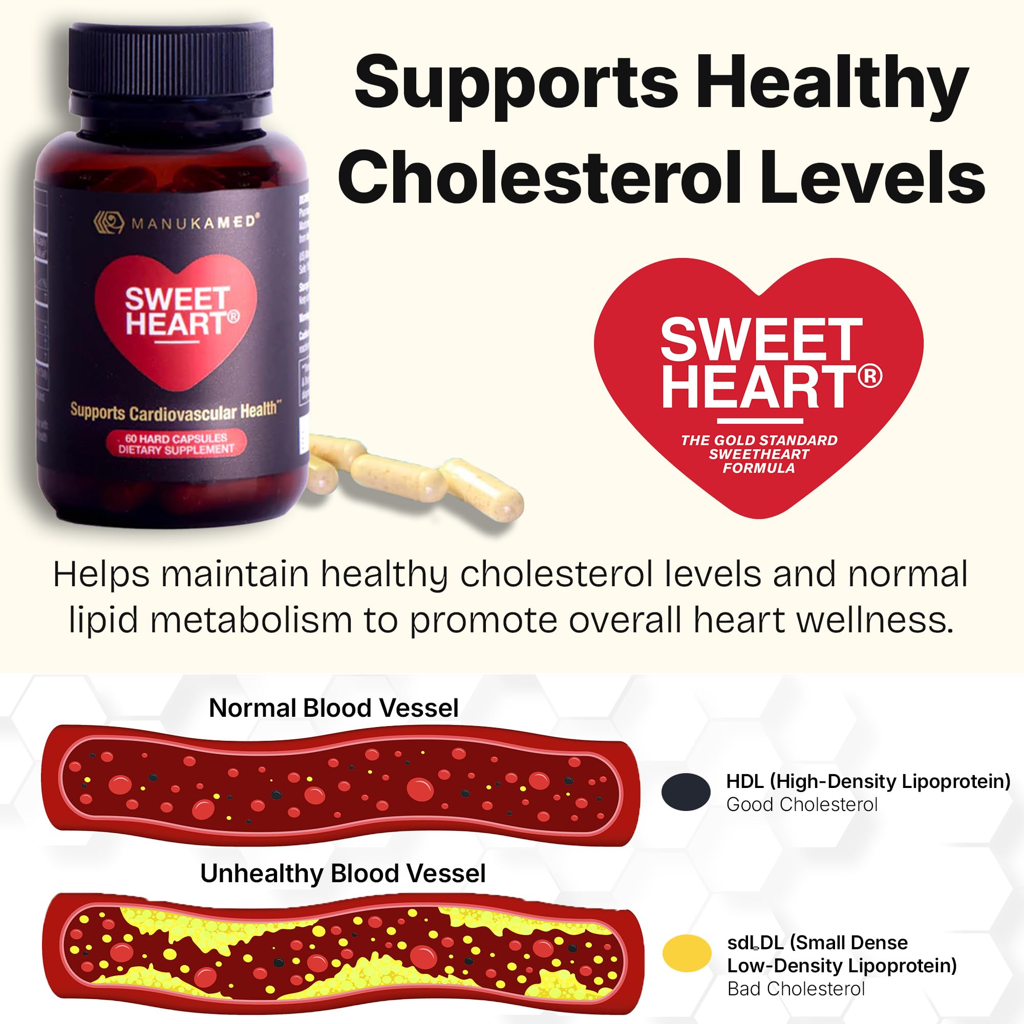 SWEETHEART Royal Jelly Supplement 50g with Manuka honey