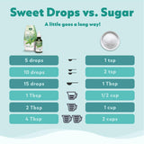 SweetLeaf SteviaClear Liquid Stevia Drops 4 oz bottle in a kitchen setting