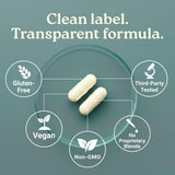 Swiss Activa+ DIM Supplement back view with dosage information