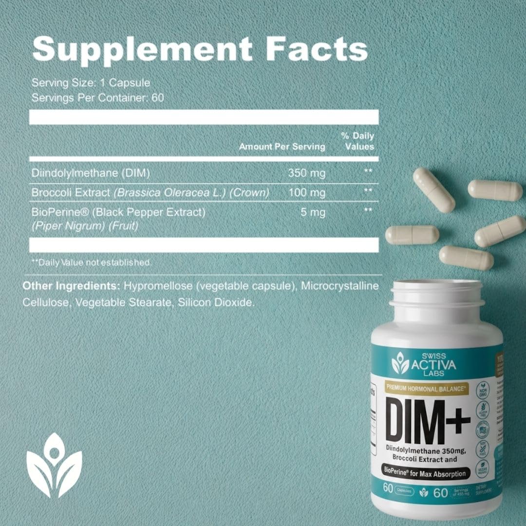 Swiss Activa+ DIM Supplement with a measuring spoon