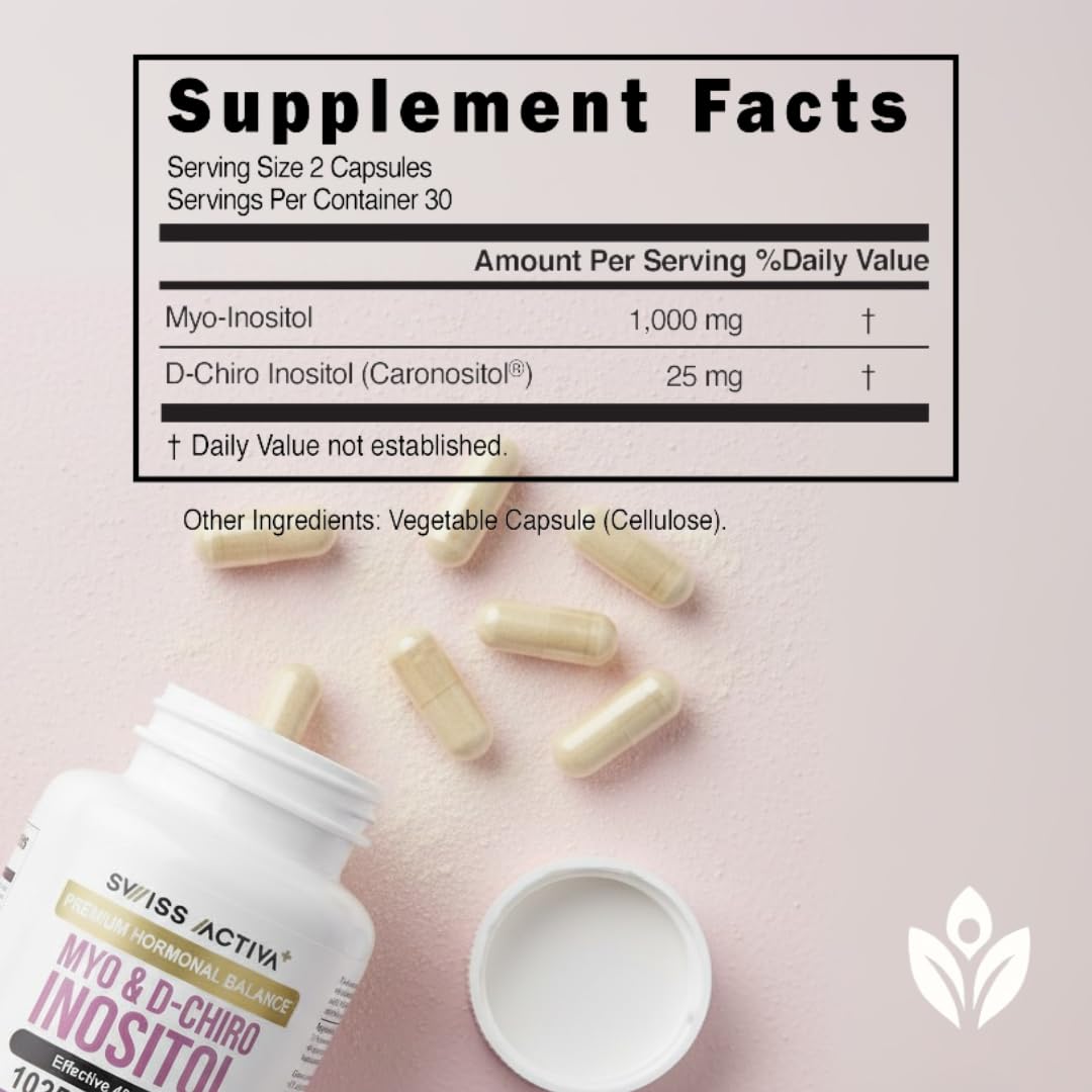 Swiss Activa+ Inositol Supplement showing capsule size