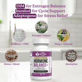 Swiss Activa+ Women's Balance Supplement capsule close-up