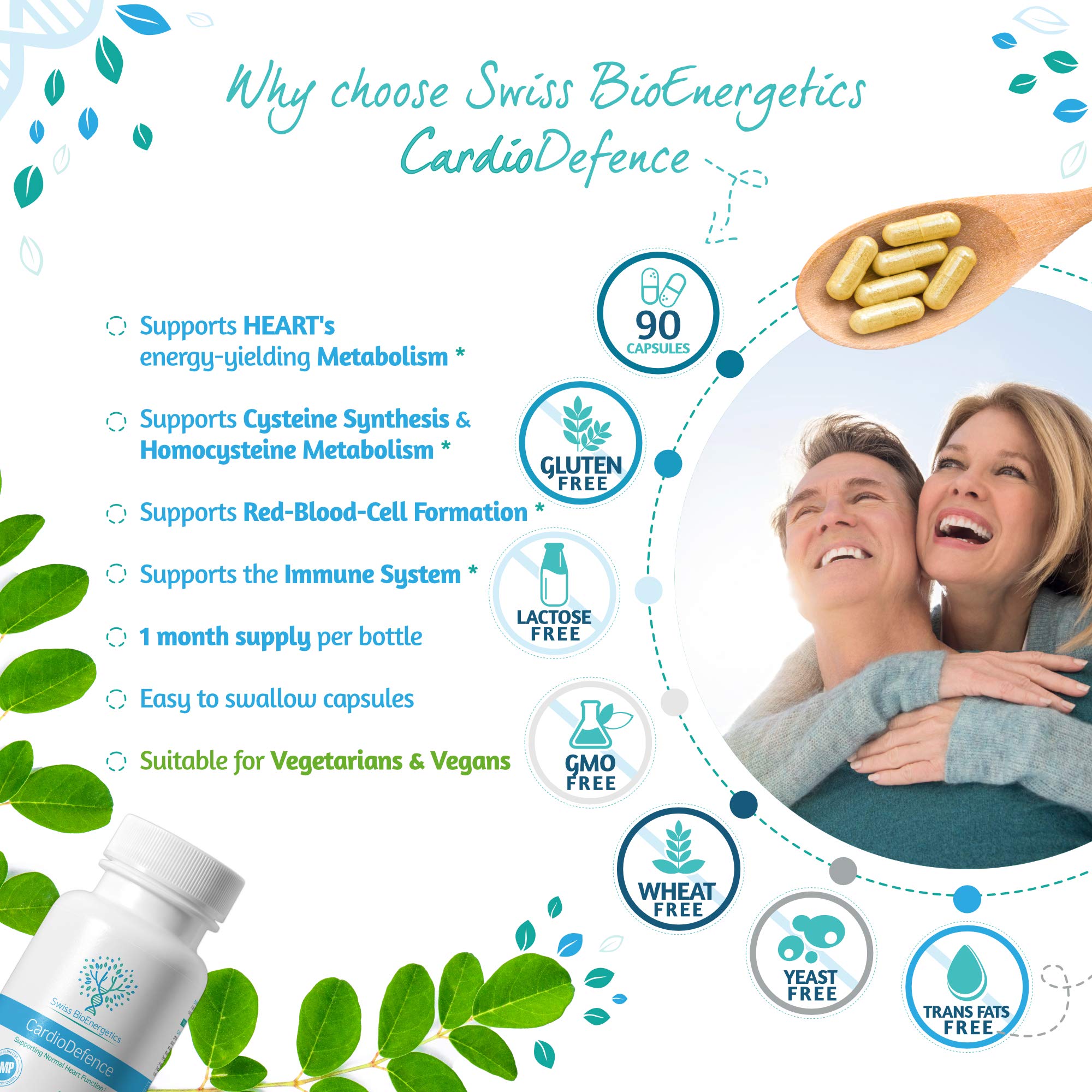swiss bioenergetics CardioDefence CoQ10 supplement packaging