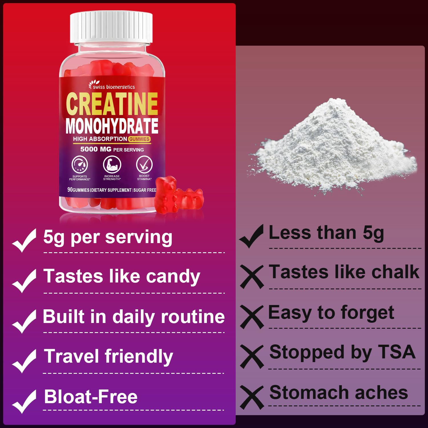swiss bioenergetics Creatine Gummies group with lifestyle background