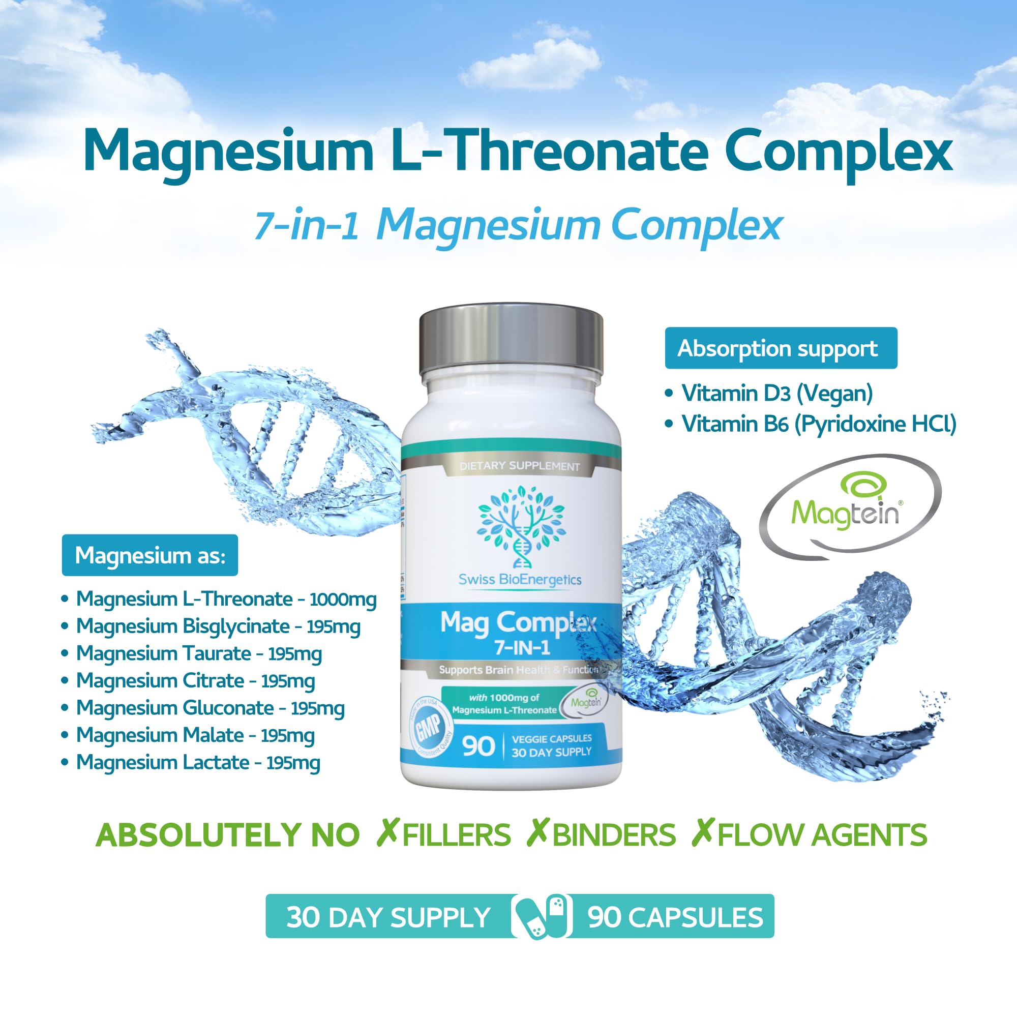 swiss bioenergetics Magnesium Complex 7-IN-1 capsules with ingredients list
