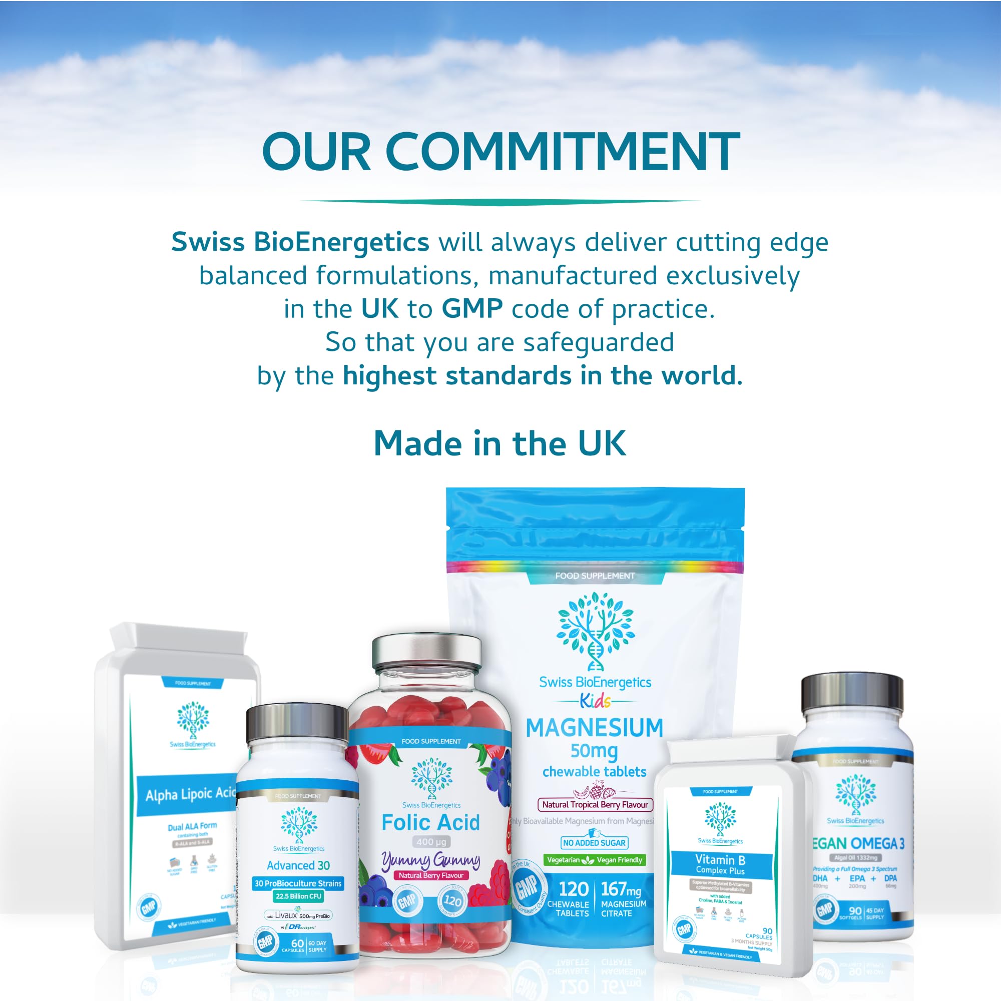 swiss bioenergetics Magnesium L-Threonate Capsules packaging