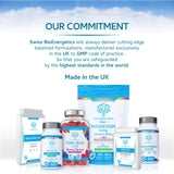 swiss bioenergetics Magnesium L-Threonate Capsules packaging