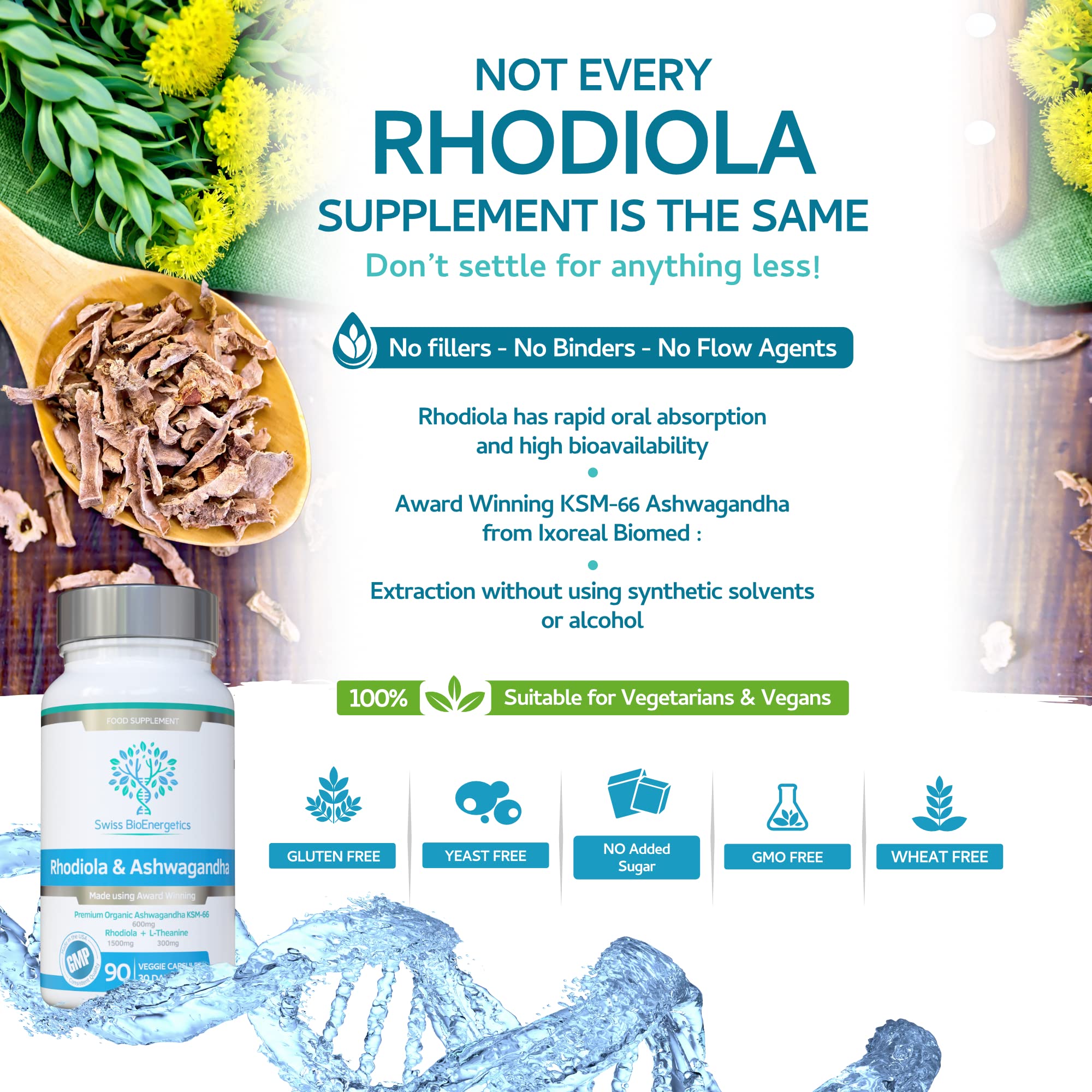 swiss bioenergetics Rhodiola & Ashwagandha Capsules label close-up