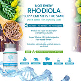 swiss bioenergetics Rhodiola & Ashwagandha Capsules label close-up