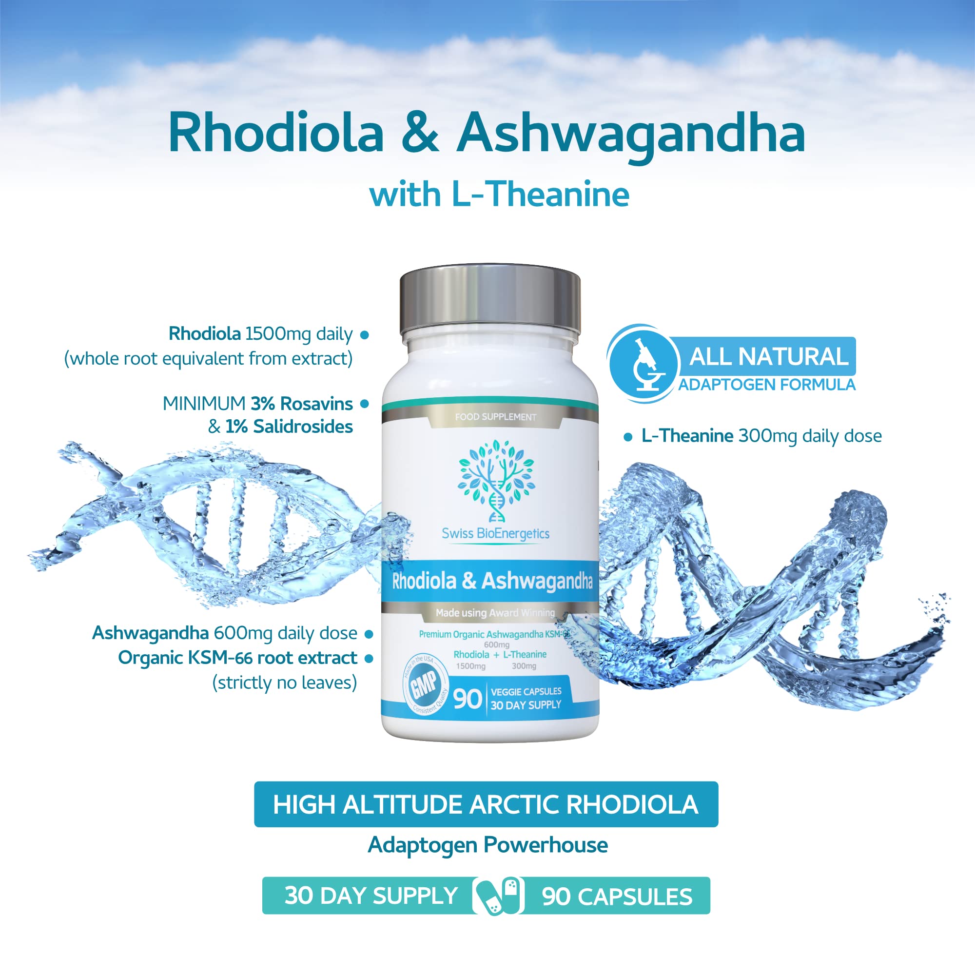 swiss bioenergetics Rhodiola & Ashwagandha Capsules packaging