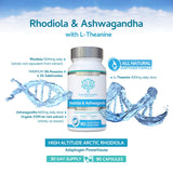 swiss bioenergetics Rhodiola & Ashwagandha Capsules packaging
