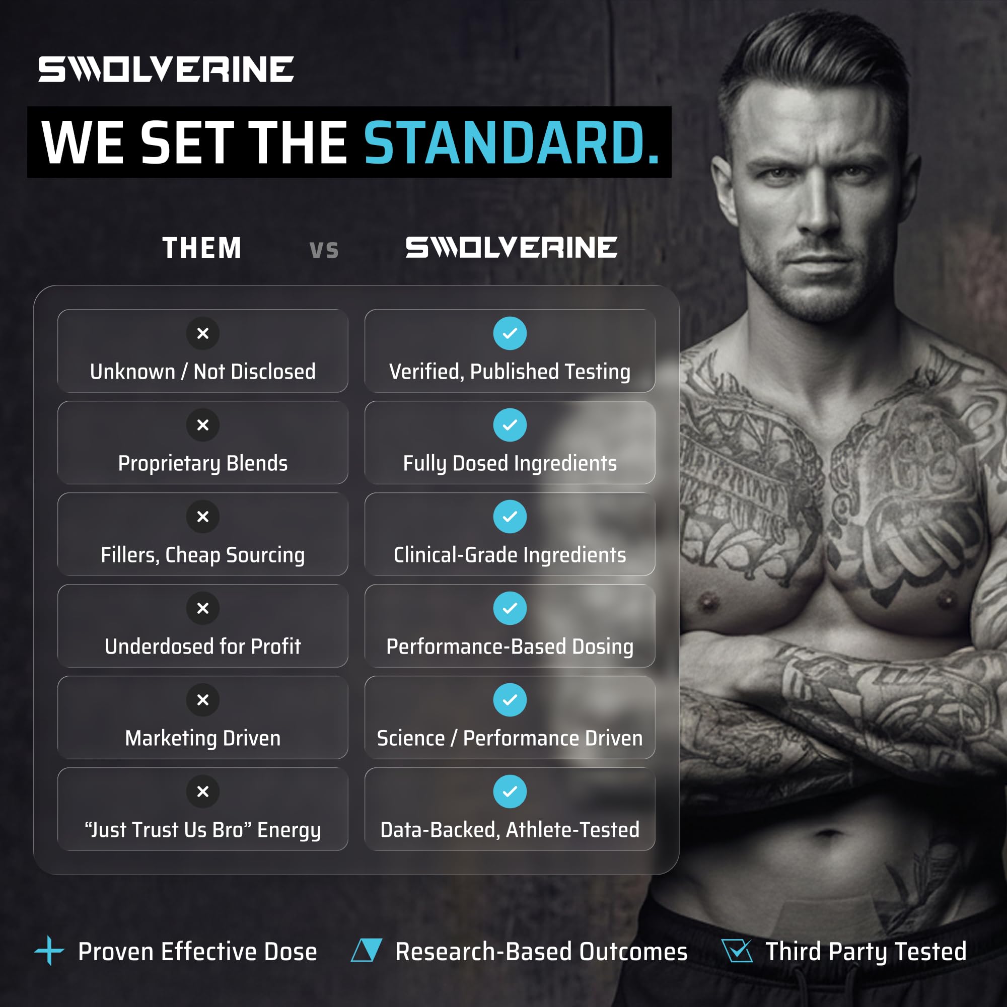 Swolverine Creatine Monohydrate packaging side view
