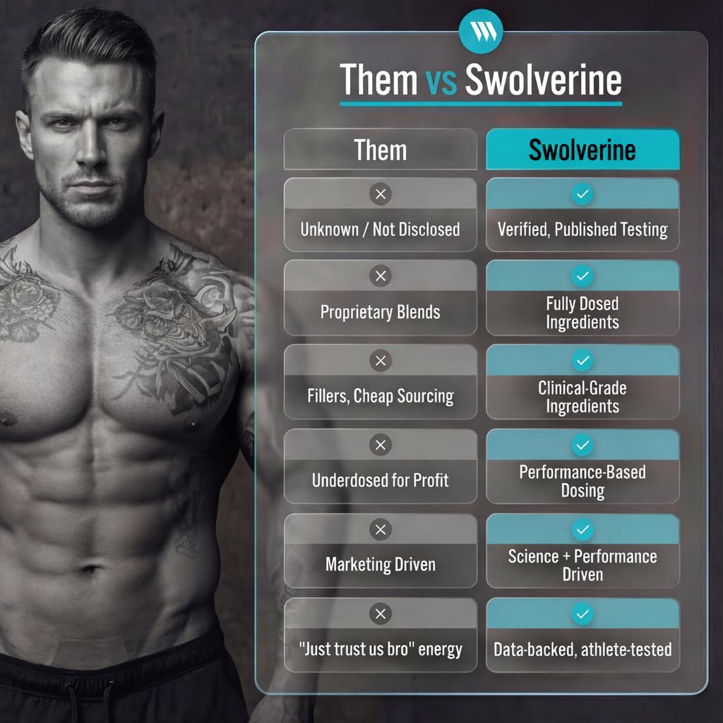 Swolverine ZMT Sleep Supplement side view showing capsule details