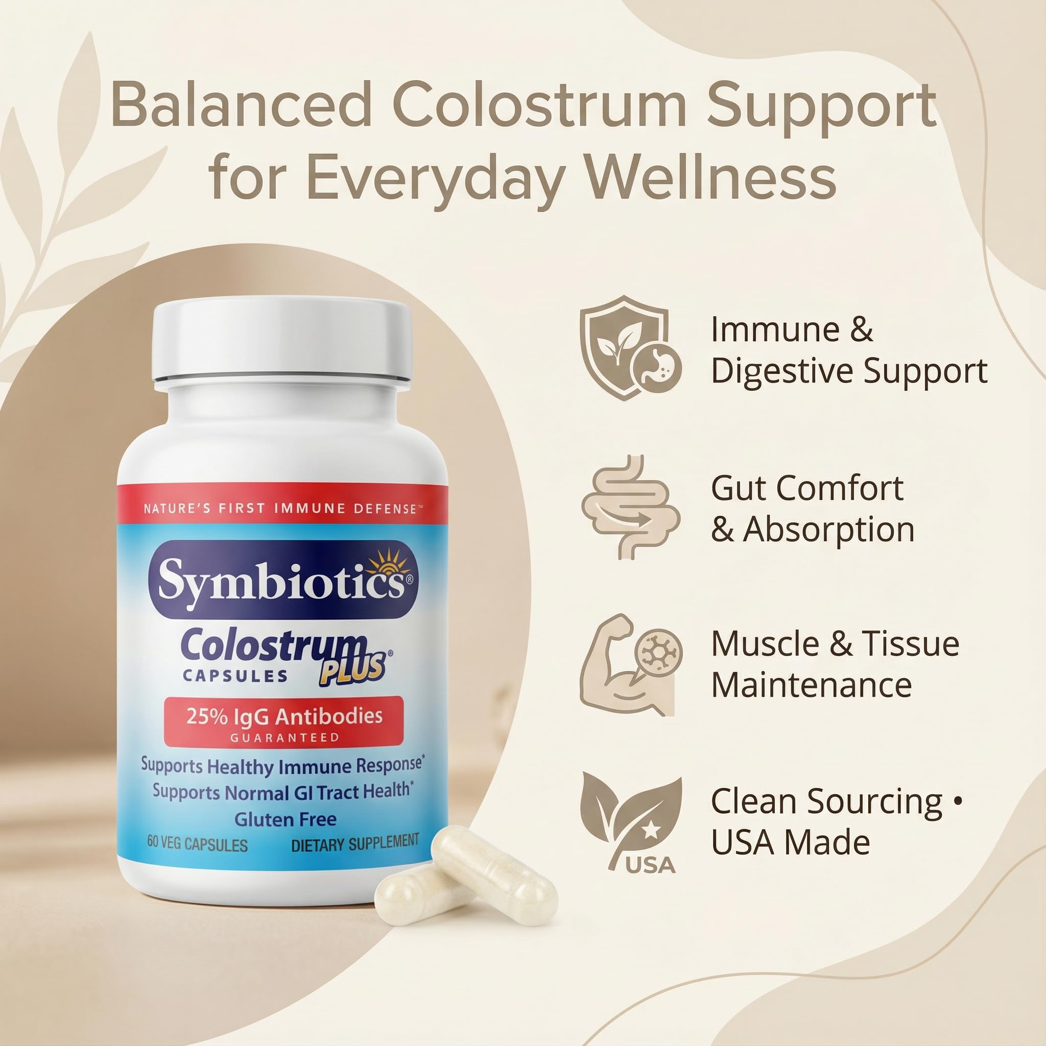 Symbiotics Bovine Colostrum Capsules close-up of capsules