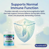 Symbiotics Bovine Colostrum Powder nutritional information
