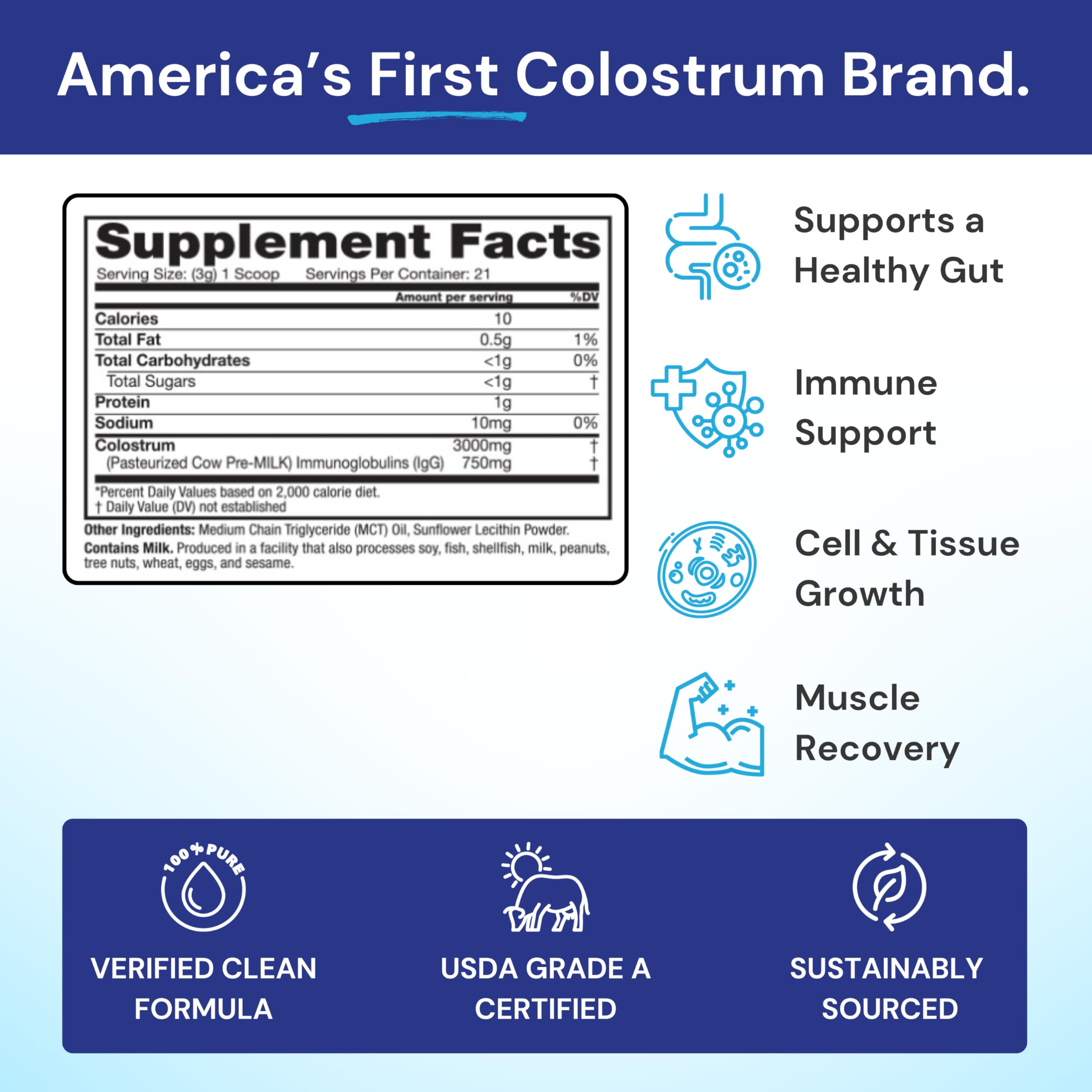 Symbiotics Bovine Colostrum Powder side view with label