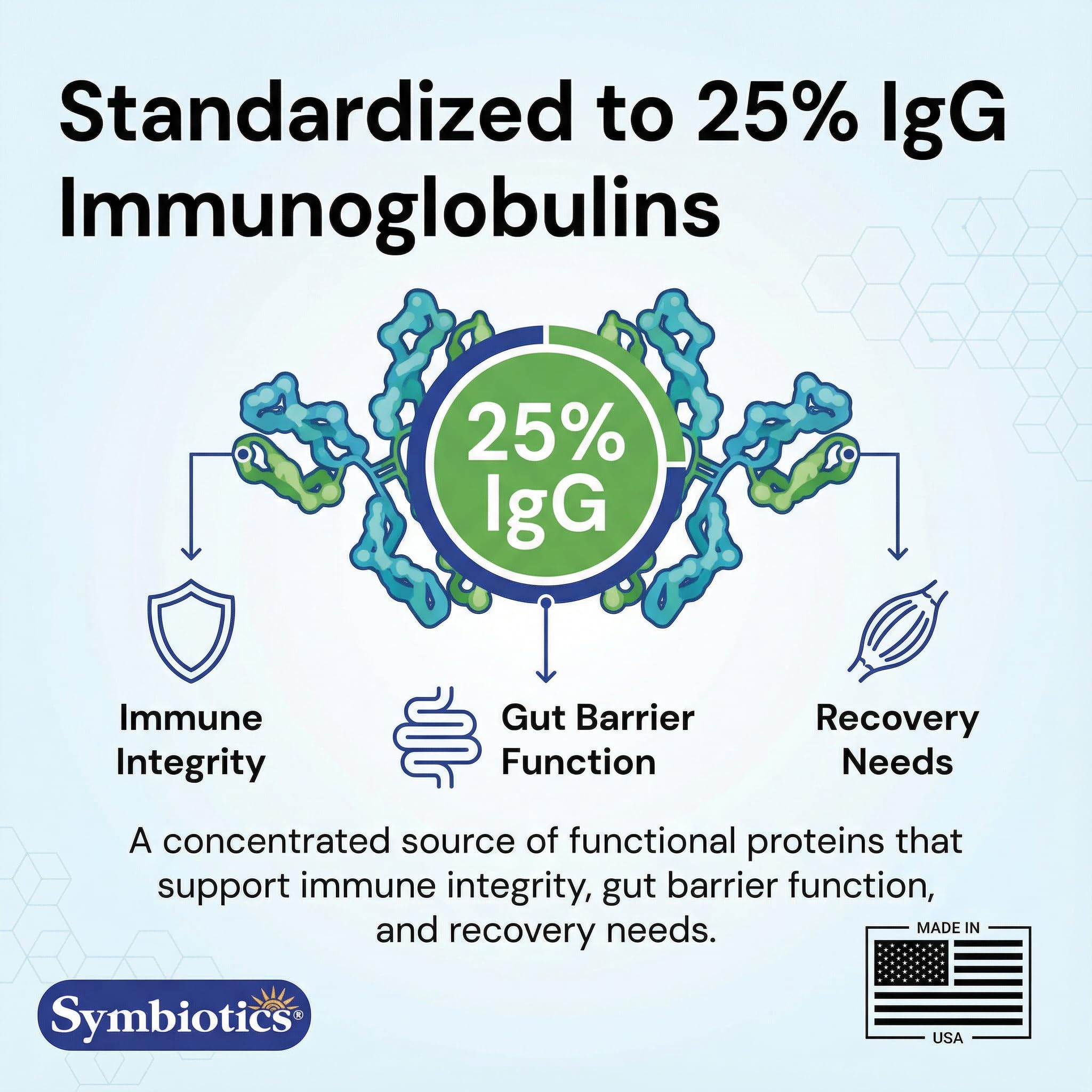 Symbiotics Bovine Colostrum Powder unflavoured powder close-up