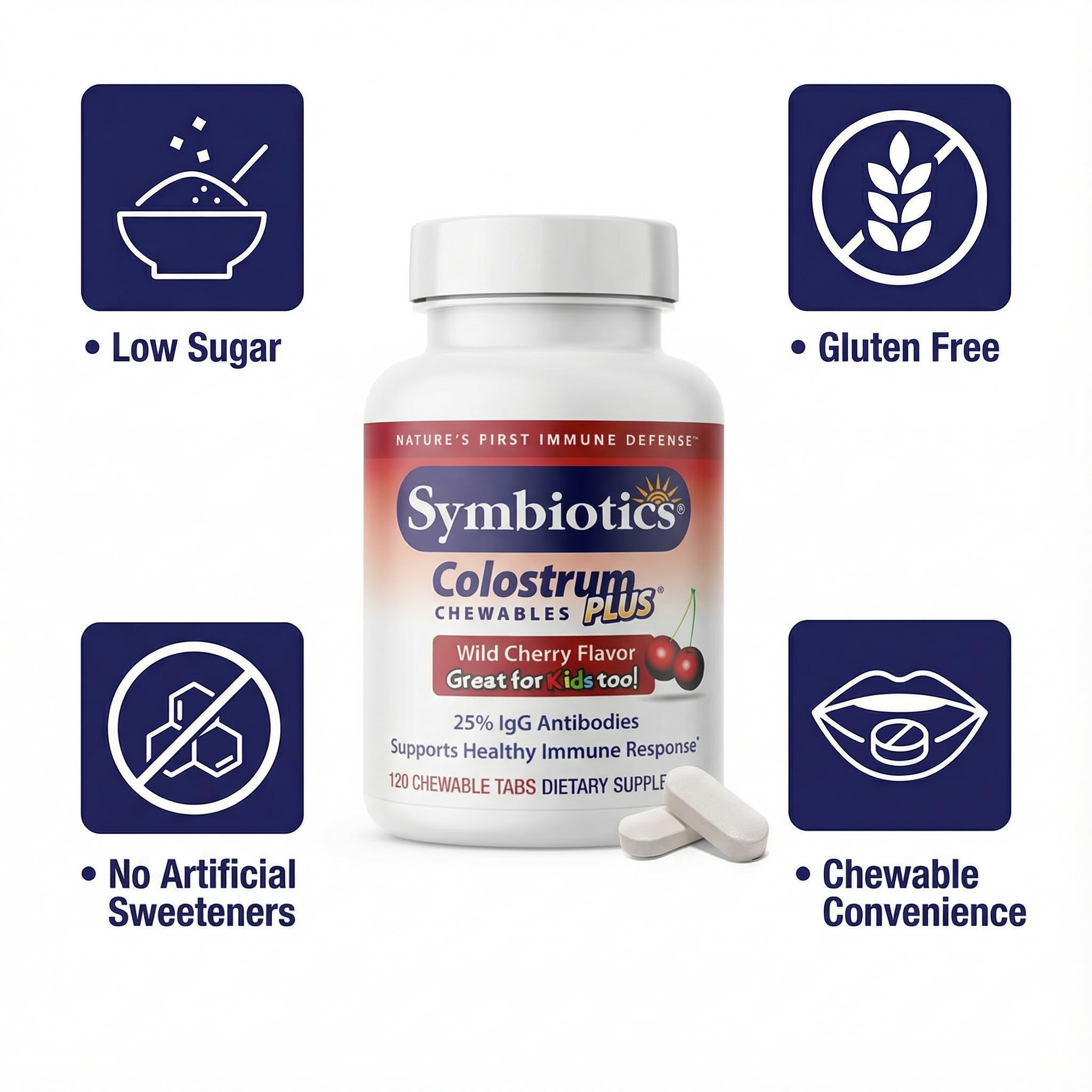 Symbiotics Colostrum Chewables 181g opened package showing chewable tablets