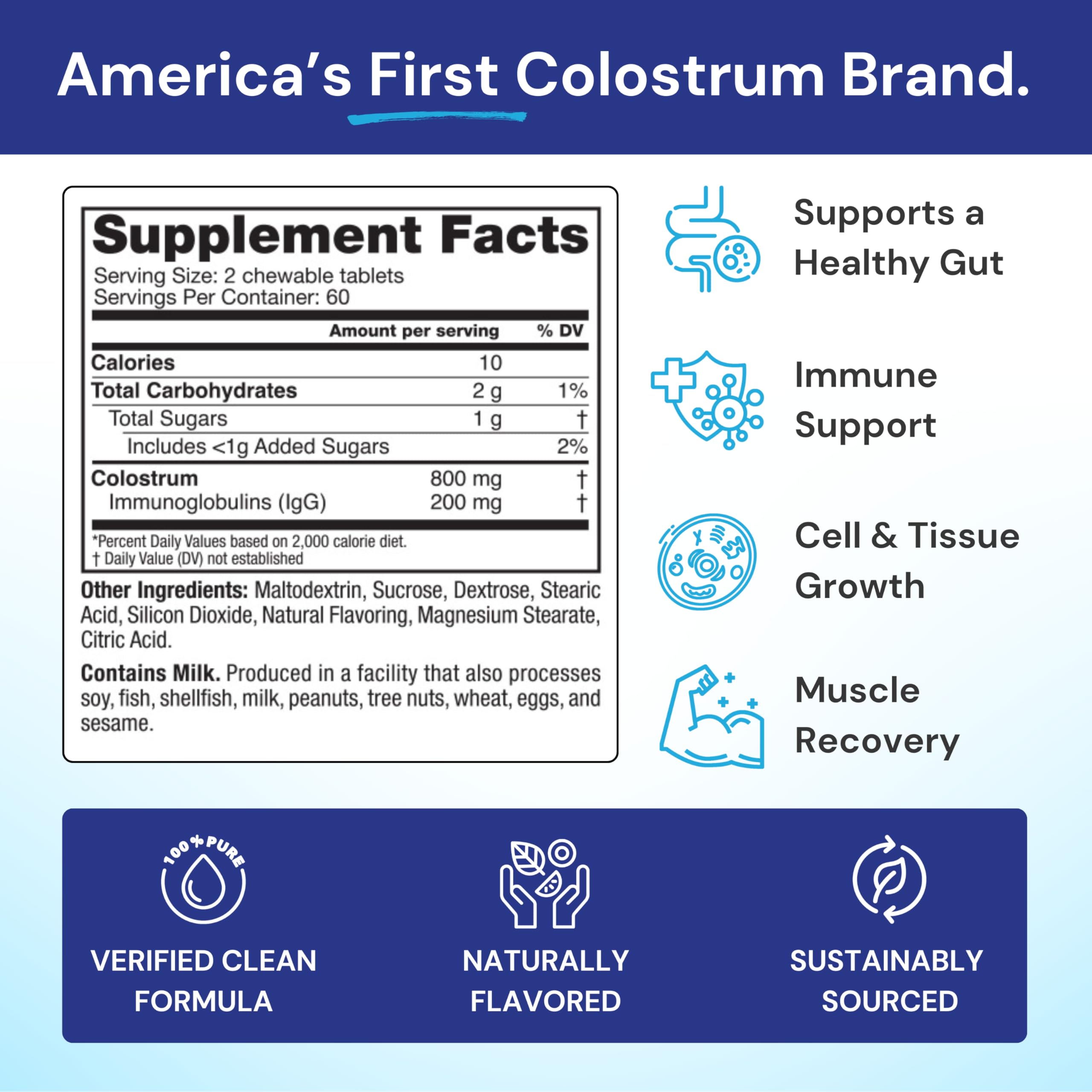 Symbiotics Colostrum Chewables side view with ingredients list