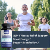 SymptoGuard GLP-1 daily Support Capsules in hand