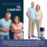 SymptoGuard GLP-1 daily Support Capsules ingredients list