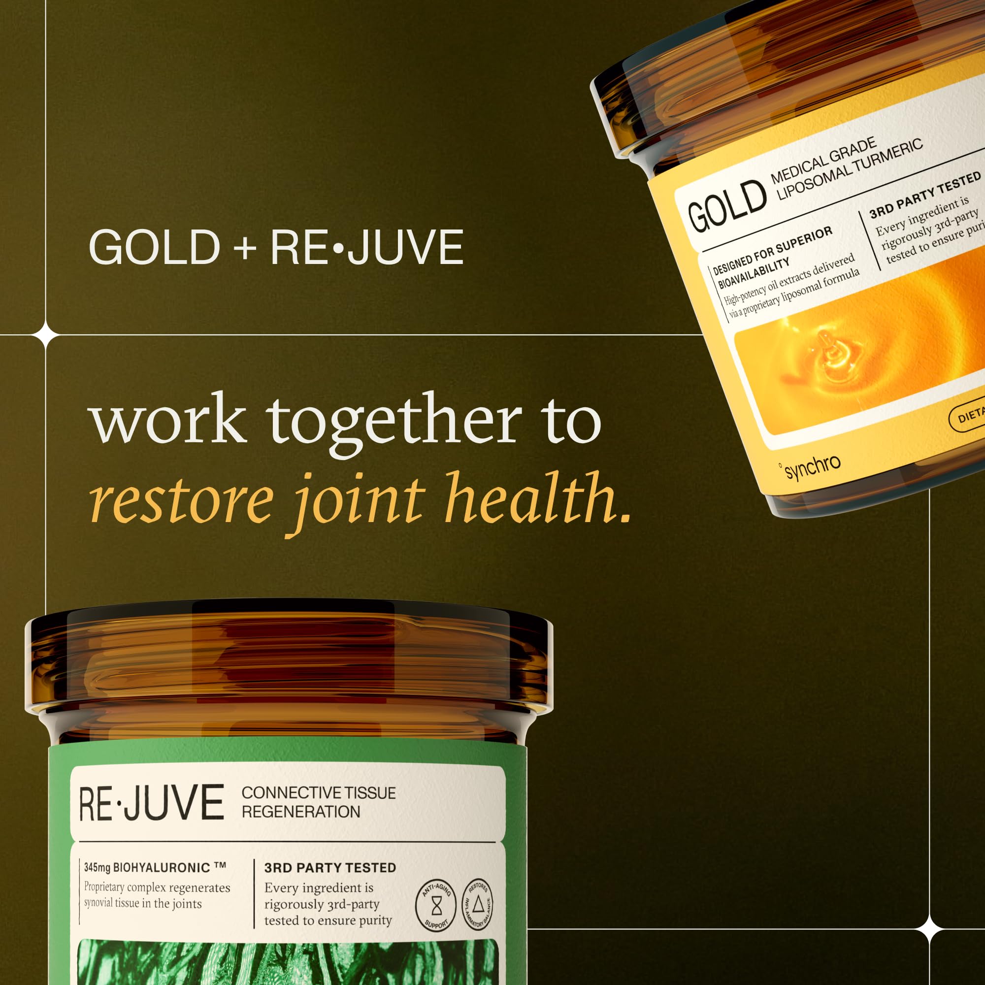Synchro ReJuve Joint Supplement side view