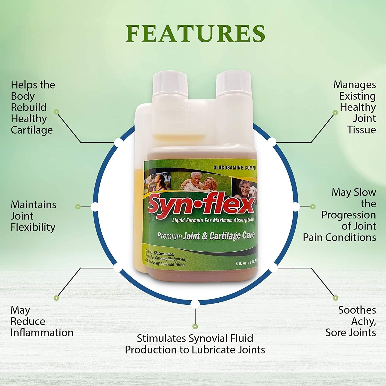 Synflex Liquid Glucosamine packaging side view