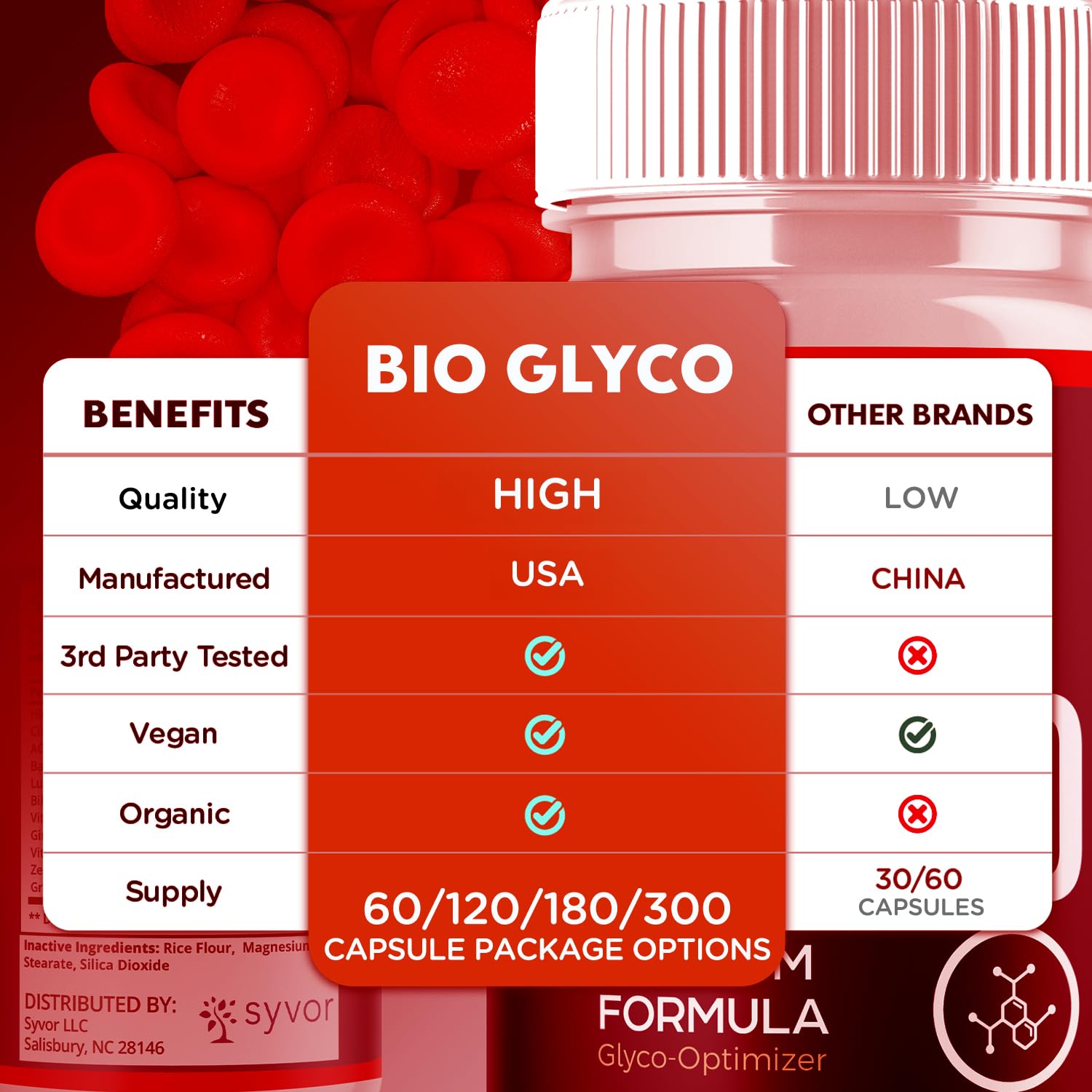 Syvor Bio Glyco Capsules bottle with 30 servings