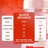 Syvor Gluco Advance Capsules in a hand for size comparison
