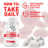 Syvor Gluco Advance Capsules ingredients list close-up