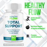 Syvor Healthy Flow Capsules on a wooden table