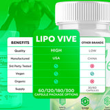 Syvor Lipovive Max Strength Capsules close-up of capsules