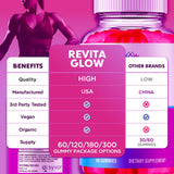 Syvor Revitaglow Gummies ingredients list on packaging