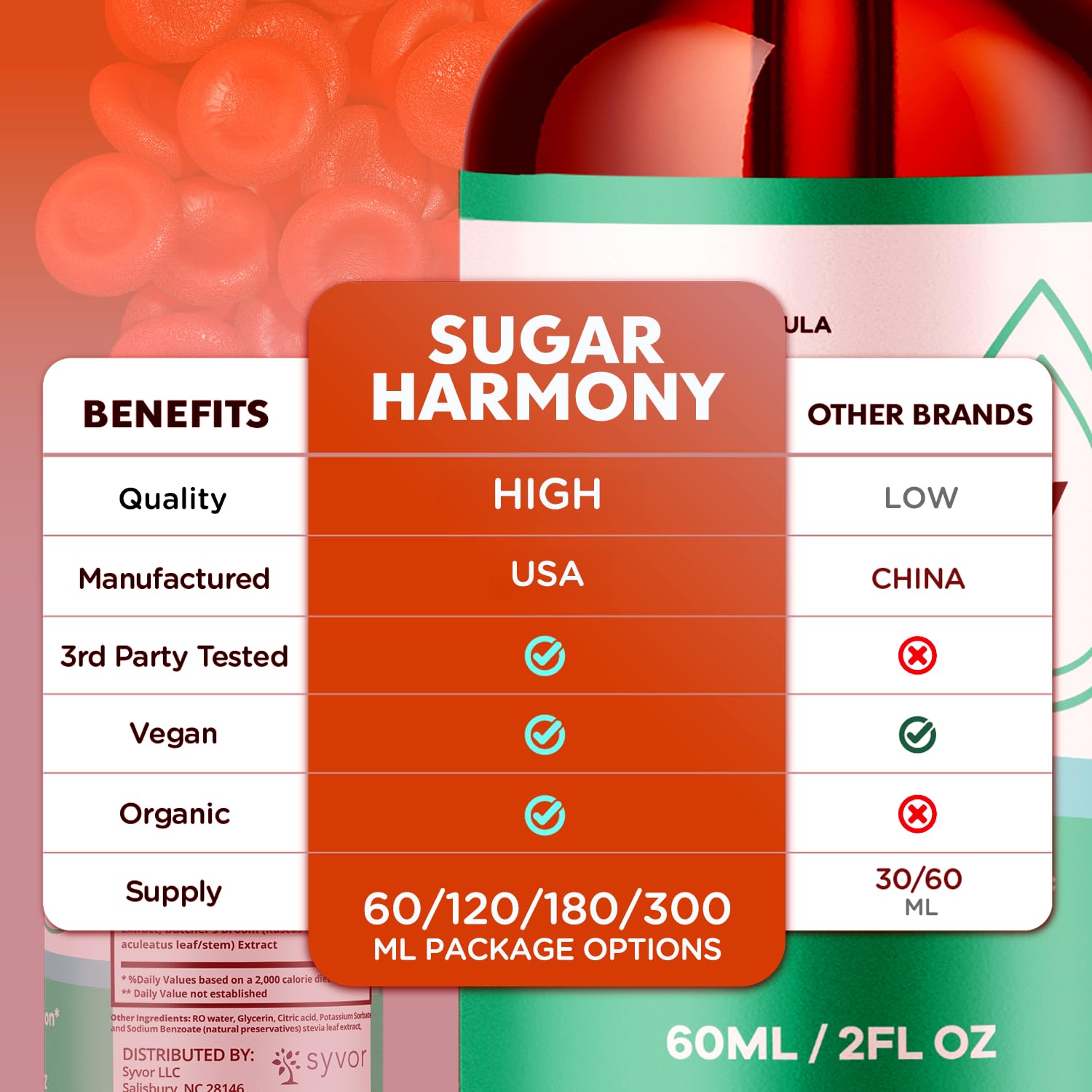 Syvor Sugar Harmony Drops with measuring dropper