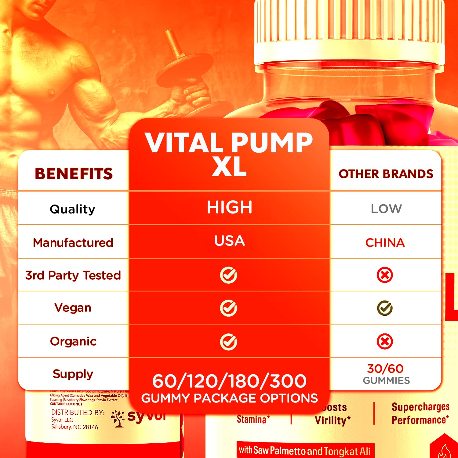 Syvor Vital Pump XL Chewable Gummies nutritional information