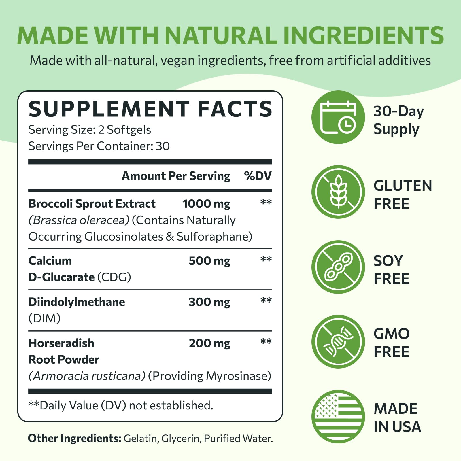 SYZY GENICS DIM Supplement 1000mg side view