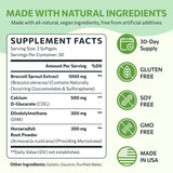 SYZY GENICS DIM Supplement 1000mg side view