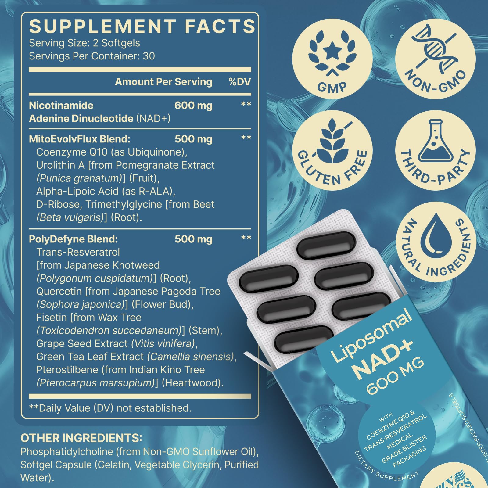 SYZY GENICS Resveratrol Supplement blister packaging