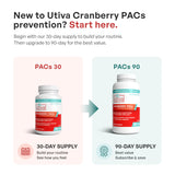 Szio+ Cranberry Supplement 240mg capsules in a clear glass