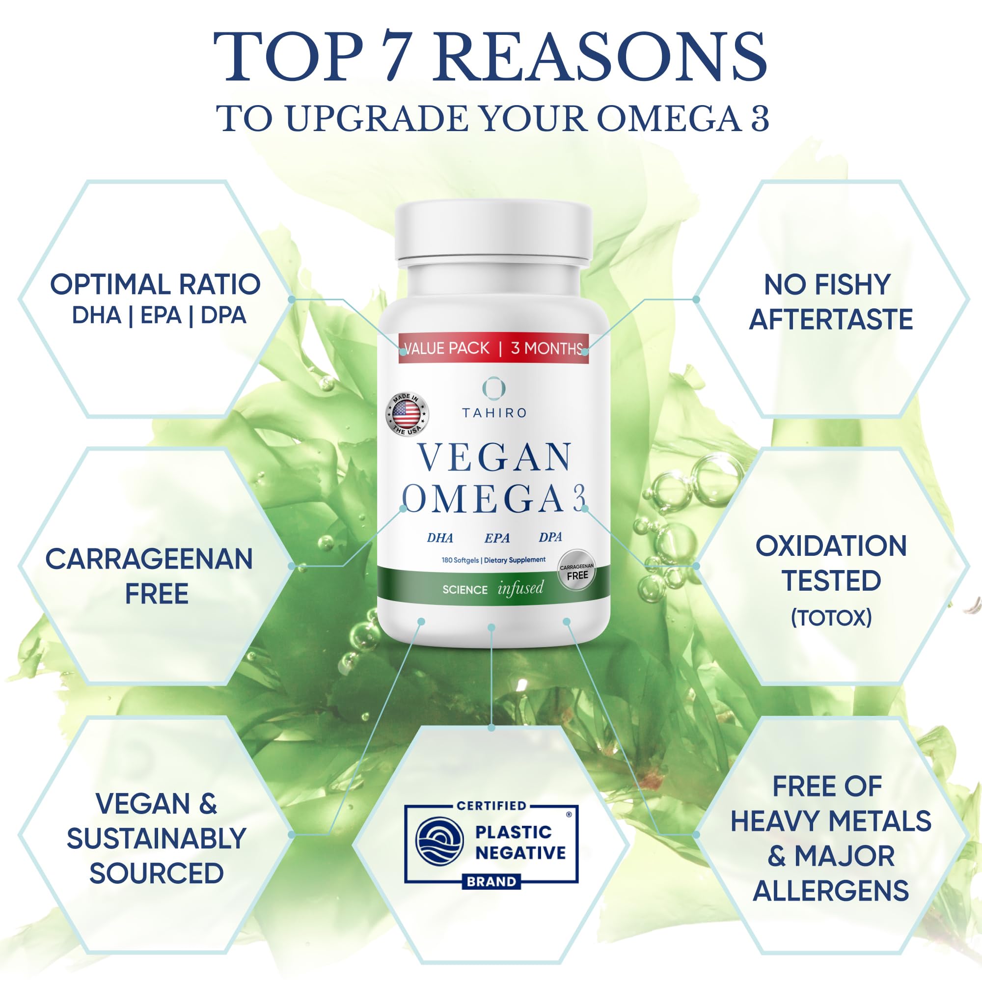 TAHIRO Omega-3 Softgels packaging side view