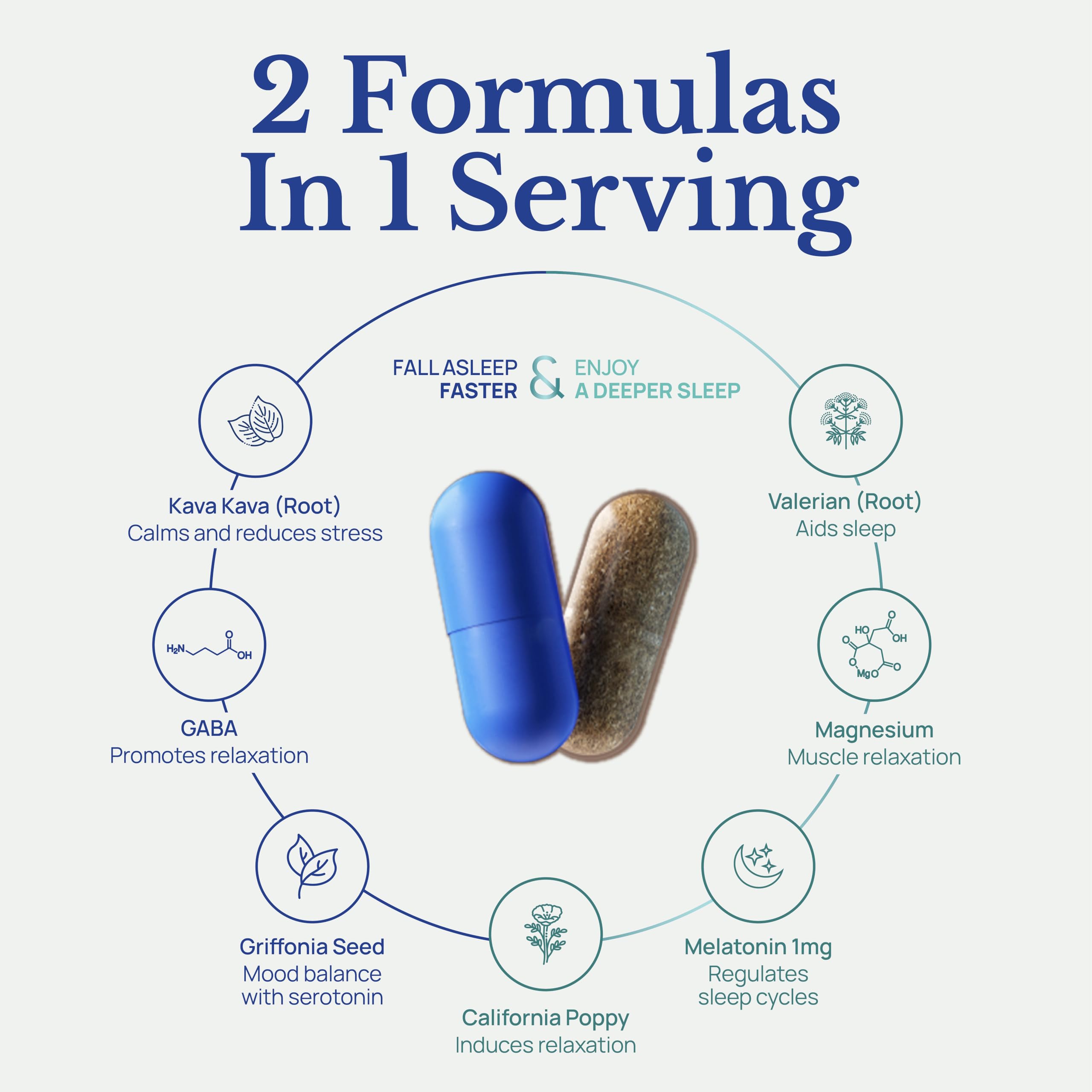 TAHIRO Sleep Well Capsules displayed with natural ingredients