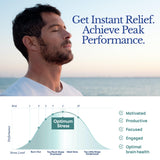 TAHIRO Stress Support Supplement ingredients list on packaging