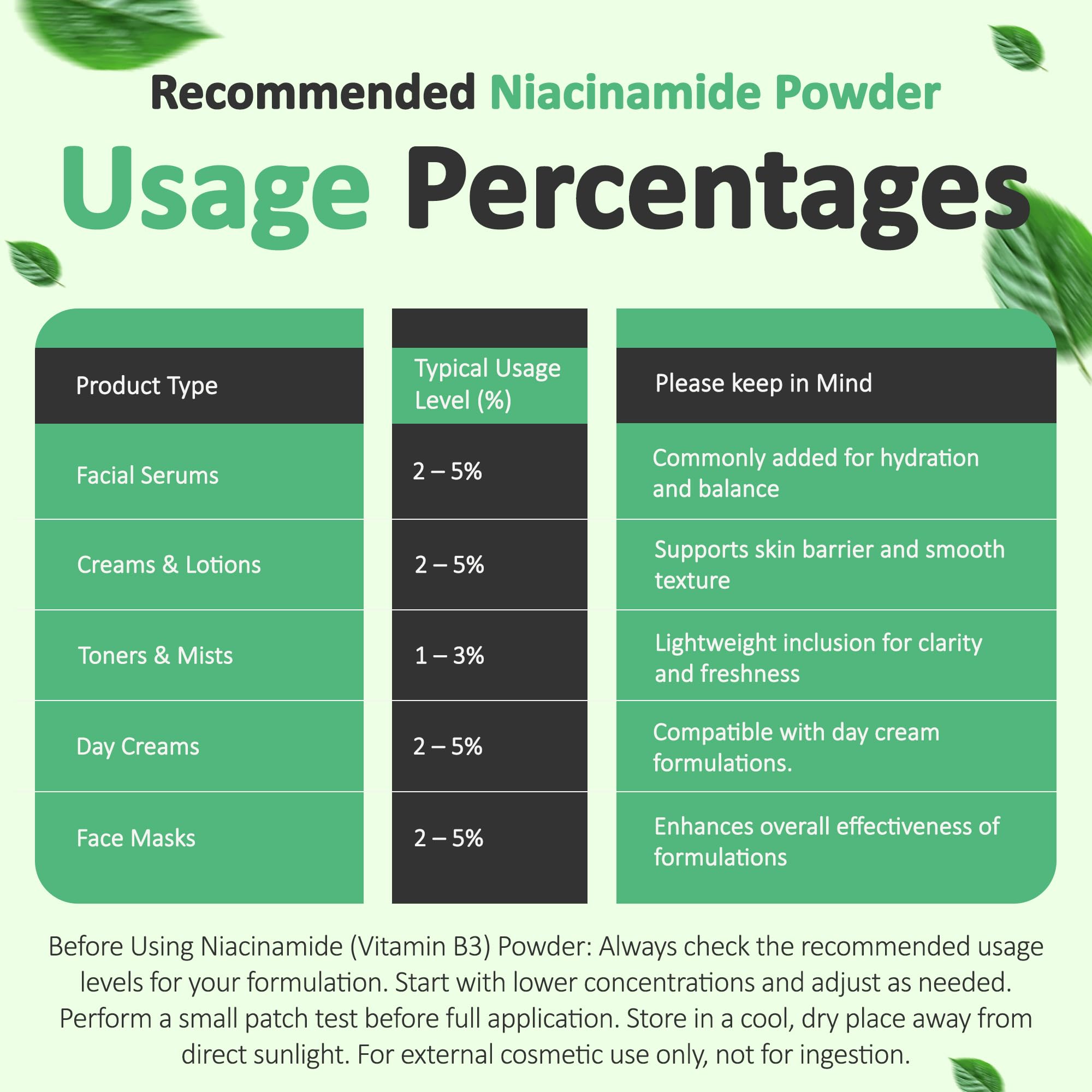 Talsen Chemicals Niacinamide Powder with a scoop