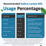 Talsen Chemicals Sodium Lactate 60% on countertop