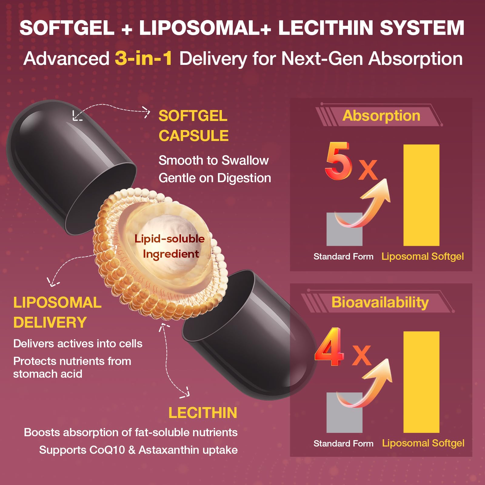 Talyvoriathor Red Yeast Rice 1200mg softgel side view