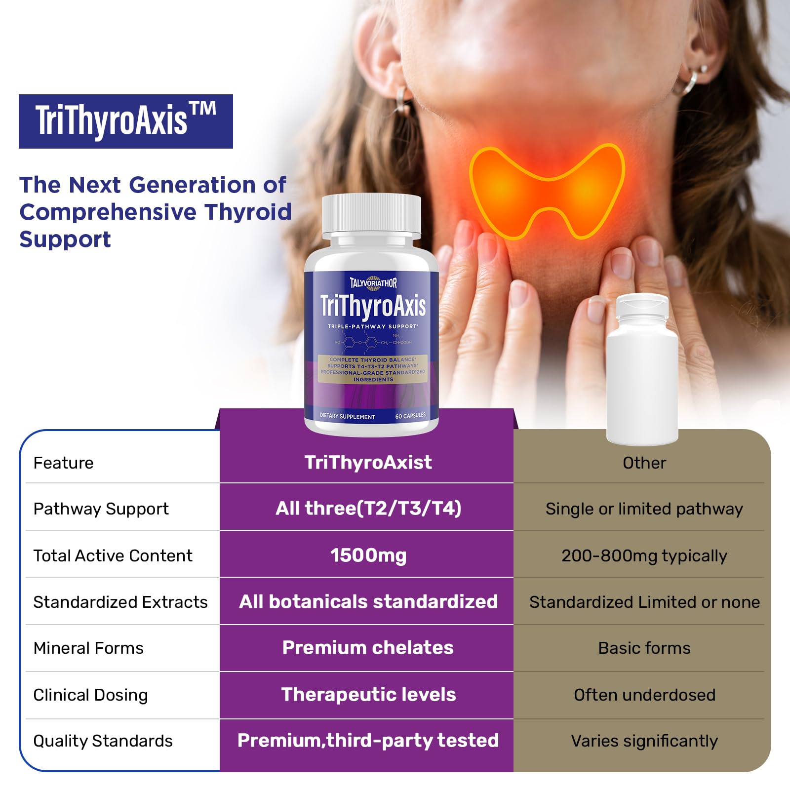 Talyvoriathor TriThyroAxis Thyroid Support 1500mg ingredients list
