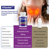 Talyvoriathor TriThyroAxis Thyroid Support 1500mg ingredients list