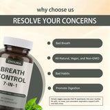 TANSPRESSO Ovouria Clear Breathing Support bottle with capsules
