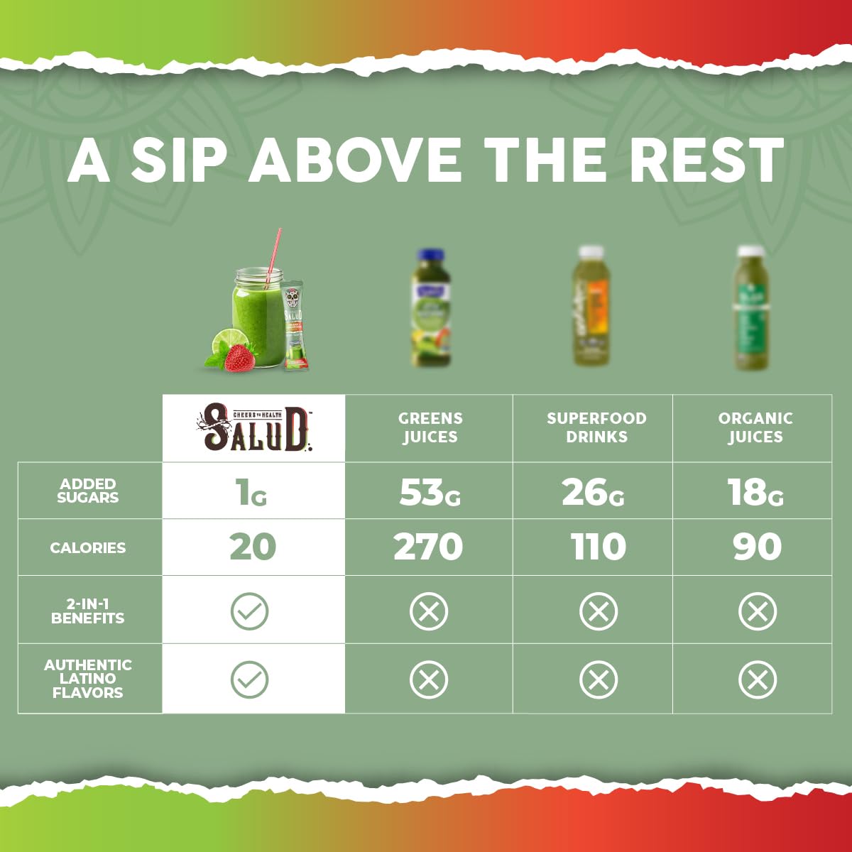 Taste Salud Spirulina 2-in-1 Greens & Superfoods stick pack in a hand